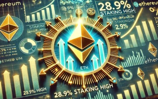 Ethereum Fundamentals Hint At Upside Potential As Staking Hits 29% High