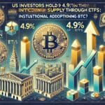 US Investors Hold 4.9% Of Bitcoin Supply Through ETFs: Institutional Adoption Driving BTC?