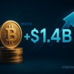 MicroStrategy Buys $1.42B in Bitcoin as Holdings Hit All-Time High