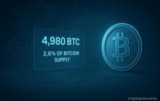MicroStrategy Buys 4,980 BTC Holding 2.8% of Bitcoin Supply