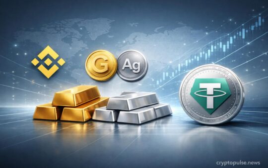 Binance Launches USDT-Settled Gold and Silver Futures