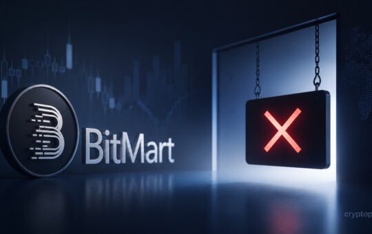 BitMart exchange shutdown concept with exchange logo, closure symbol, crypto chart, and global market backdrop