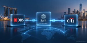 DBS and Citi connected through Swift’s Digital Ledger for a tokenized cross-border USD payment.